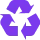 Basic Scrap & Waste Management